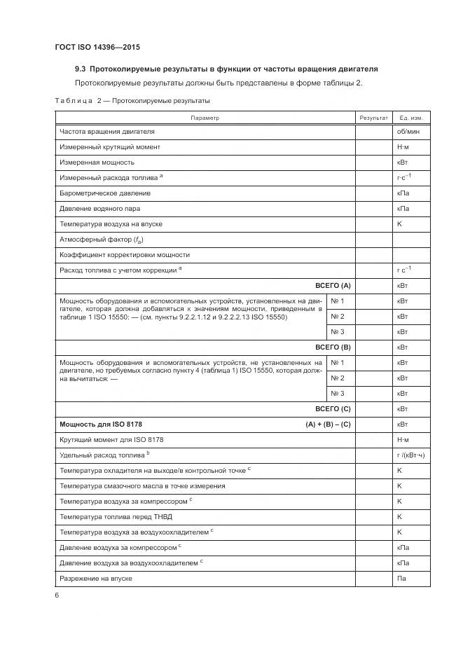 ГОСТ ISO 14396-2015, страница 10