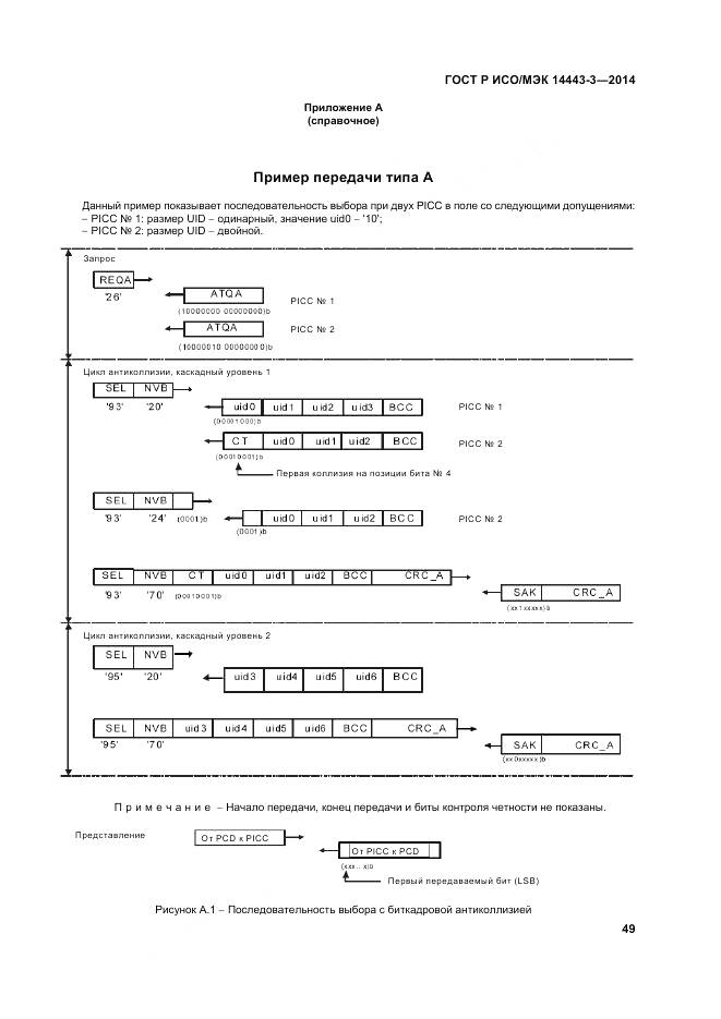 ГОСТ Р ИСО/МЭК 14443-3-2014, страница 55