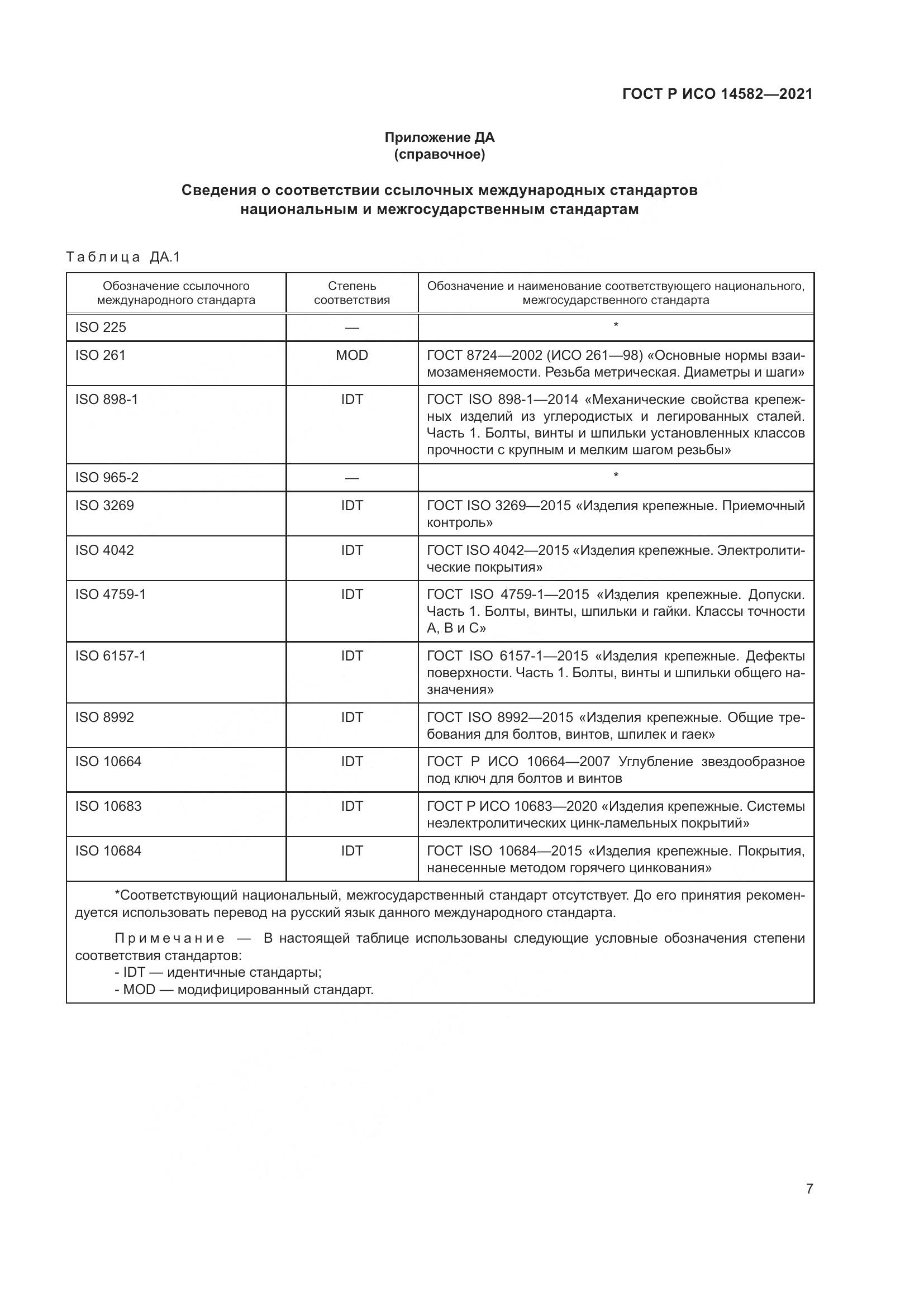 ГОСТ Р ИСО 14582-2021, страница 11
