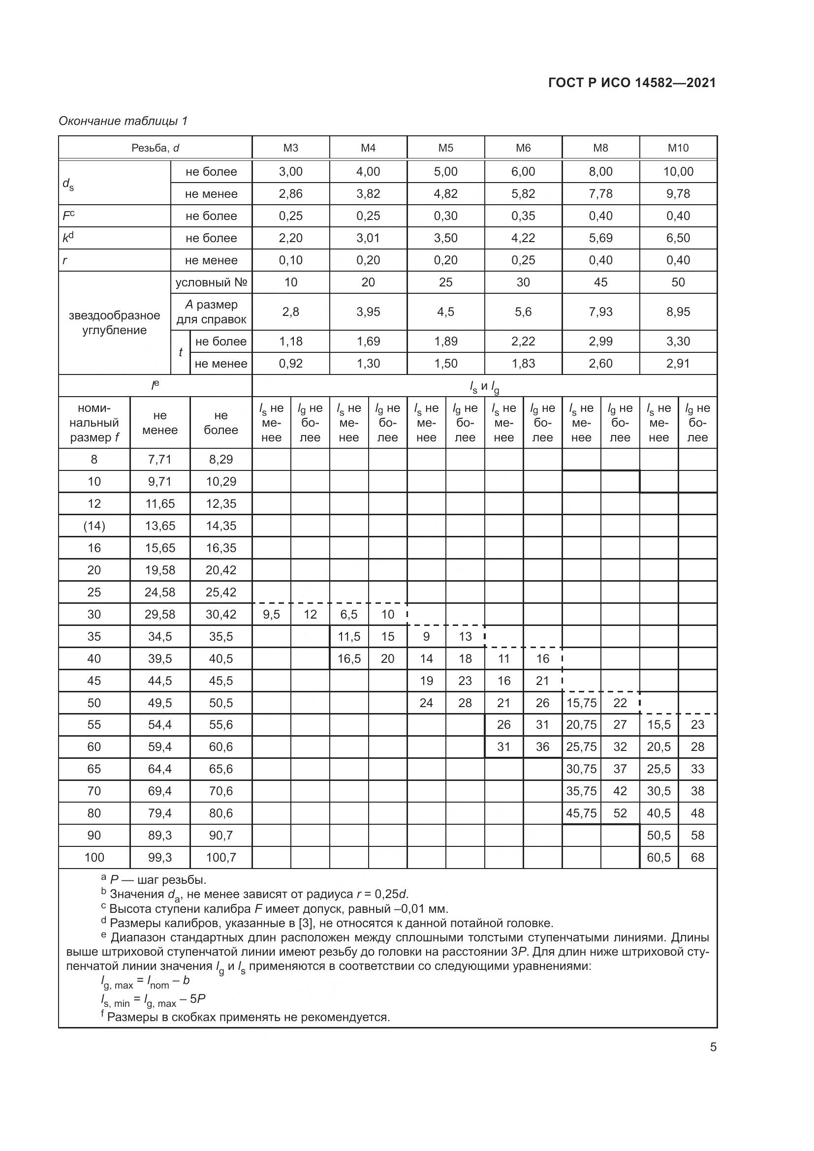 ГОСТ Р ИСО 14582-2021, страница 9