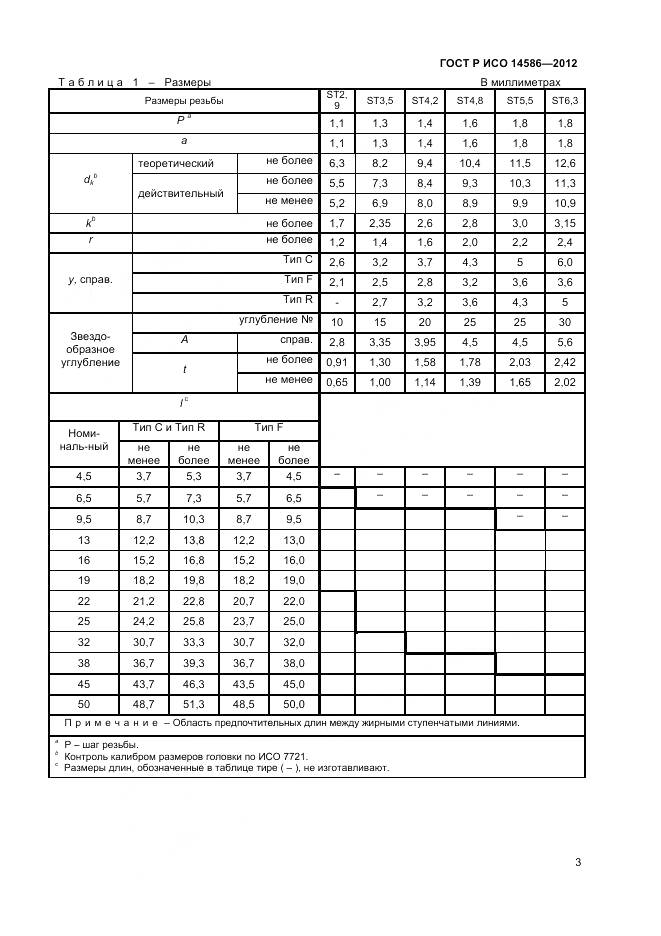ГОСТ Р ИСО 14586-2012, страница 5