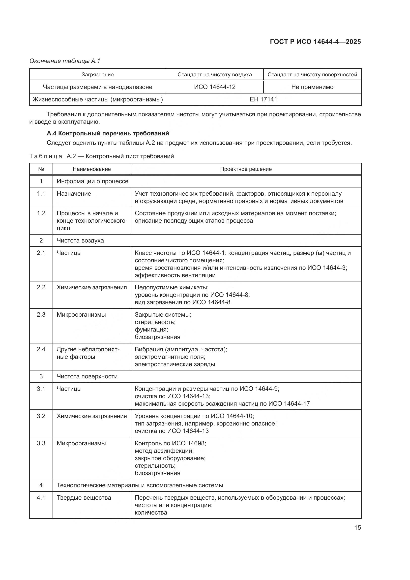 ГОСТ Р ИСО 14644-4-2025, страница 21