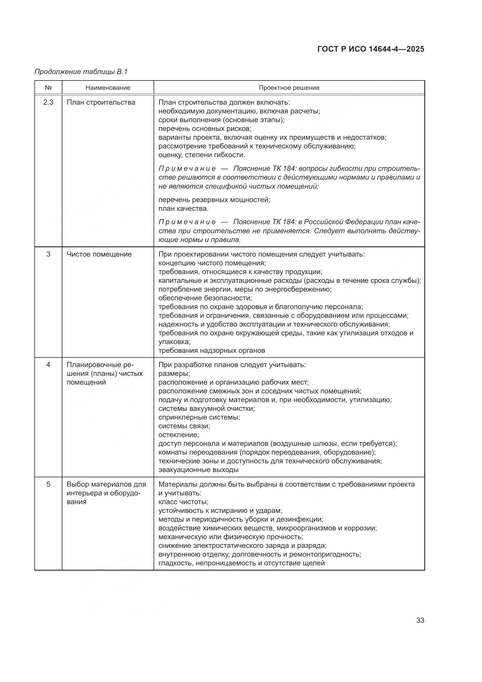 ГОСТ Р ИСО 14644-4-2025, страница 39