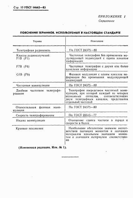 ГОСТ 14662-83, страница 11