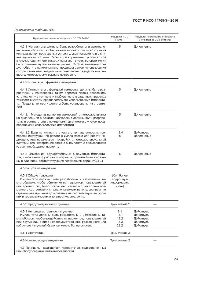 ГОСТ Р ИСО 14708-3-2016, страница 27