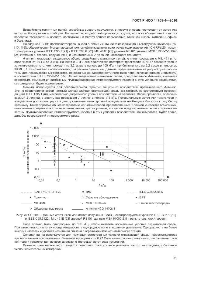 ГОСТ Р ИСО 14708-4-2016, страница 35