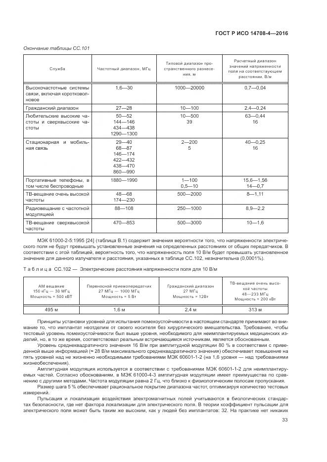 ГОСТ Р ИСО 14708-4-2016, страница 37