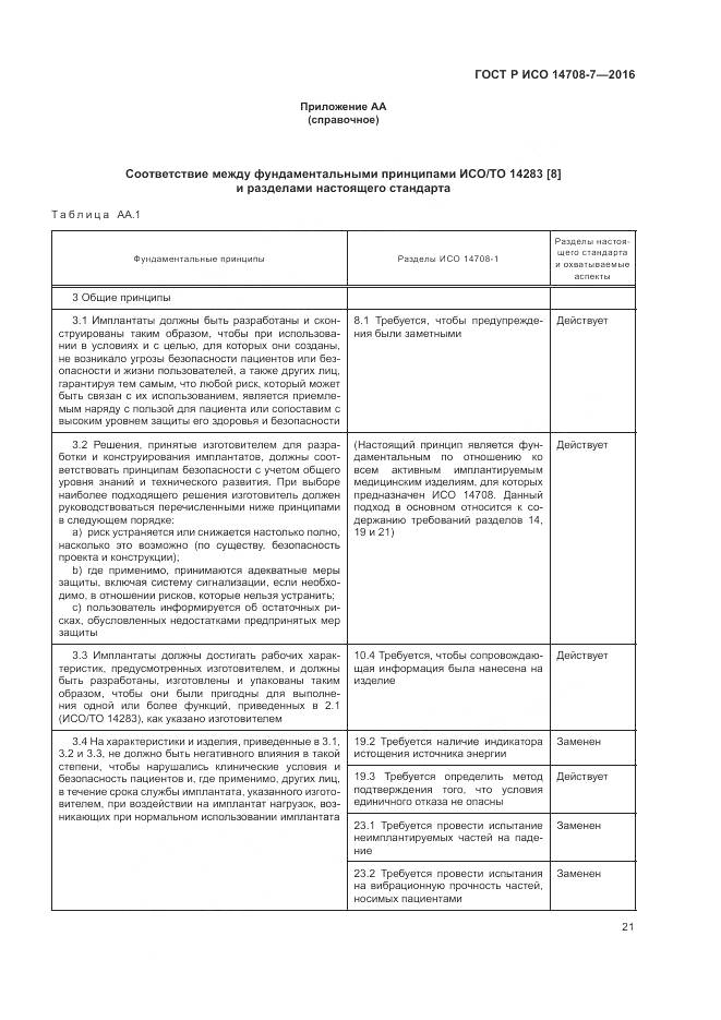 ГОСТ Р ИСО 14708-7-2016, страница 25