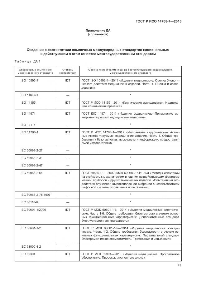 ГОСТ Р ИСО 14708-7-2016, страница 53