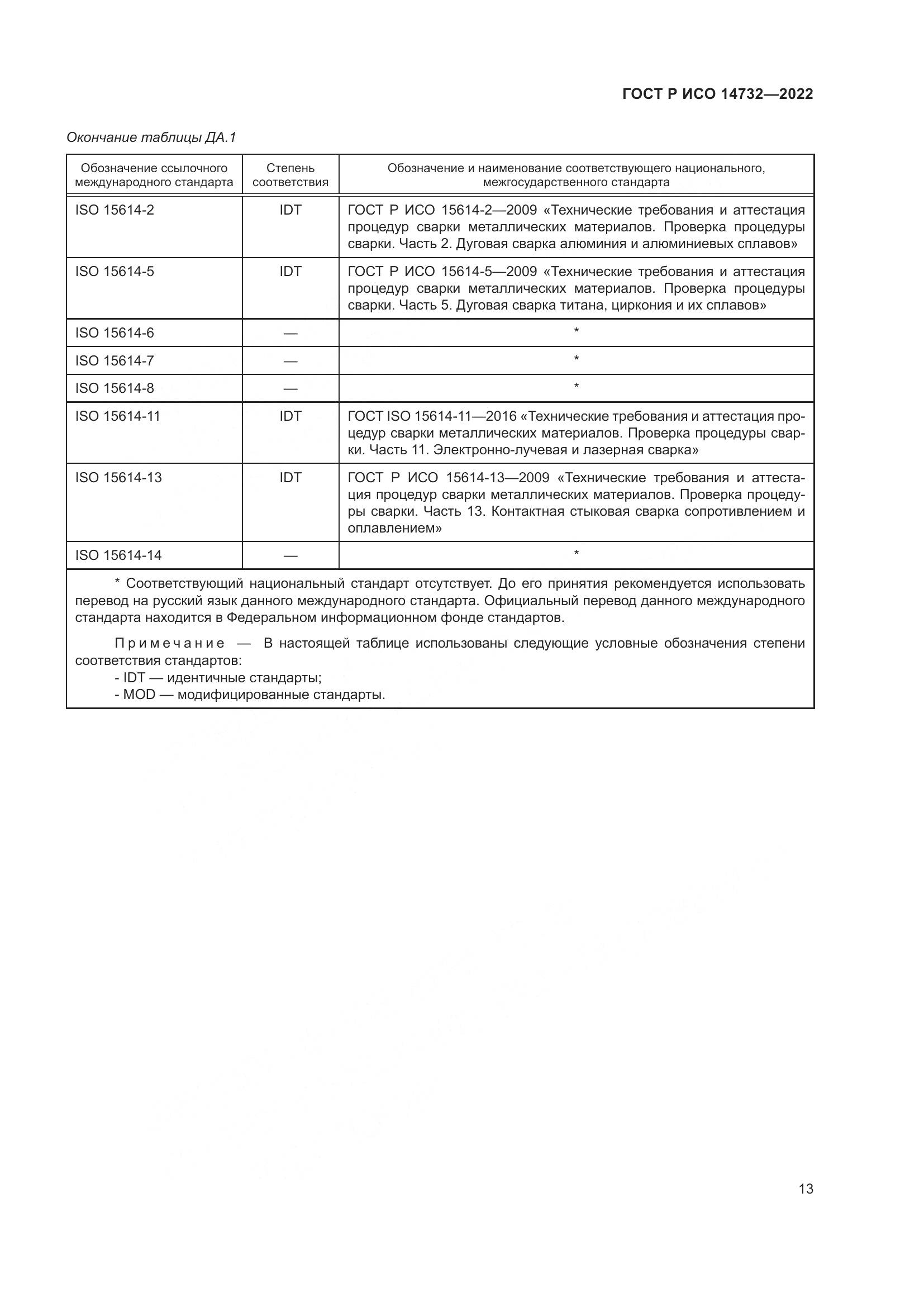 ГОСТ Р ИСО 14732-2022, страница 17