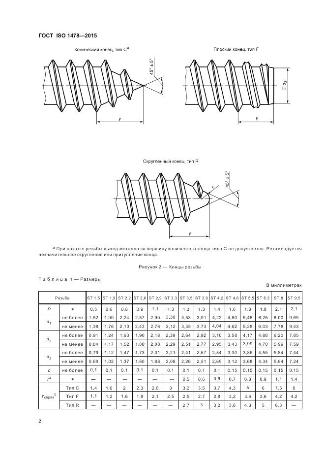 ГОСТ ISO 1478-2015, страница 6