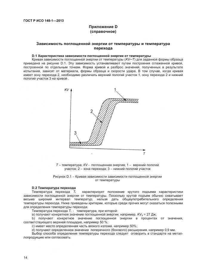 ГОСТ Р ИСО 148-1-2013, страница 16