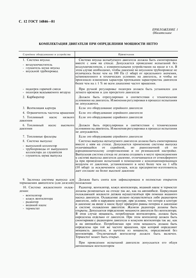 ГОСТ 14846-81, страница 13
