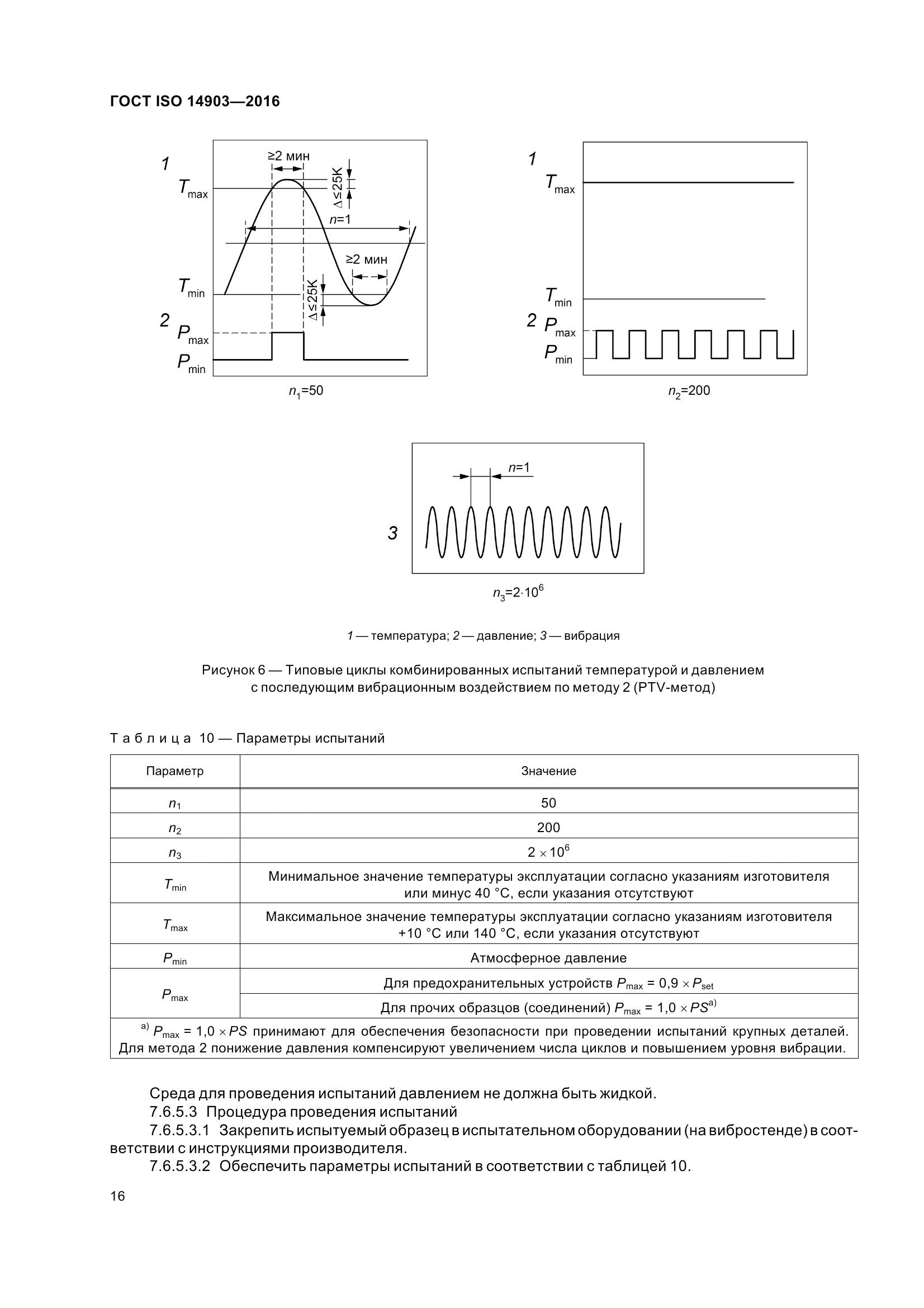 ГОСТ ISO 14903-2016, страница 22