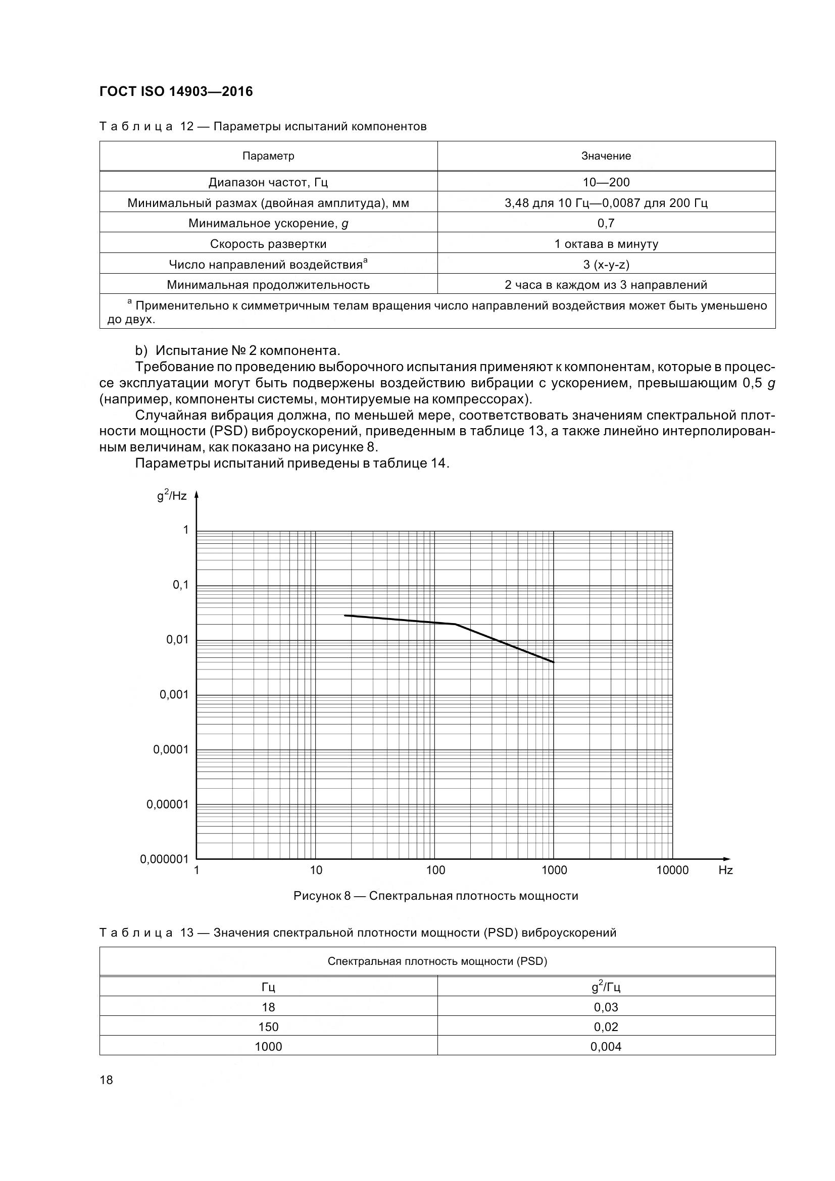 ГОСТ ISO 14903-2016, страница 24