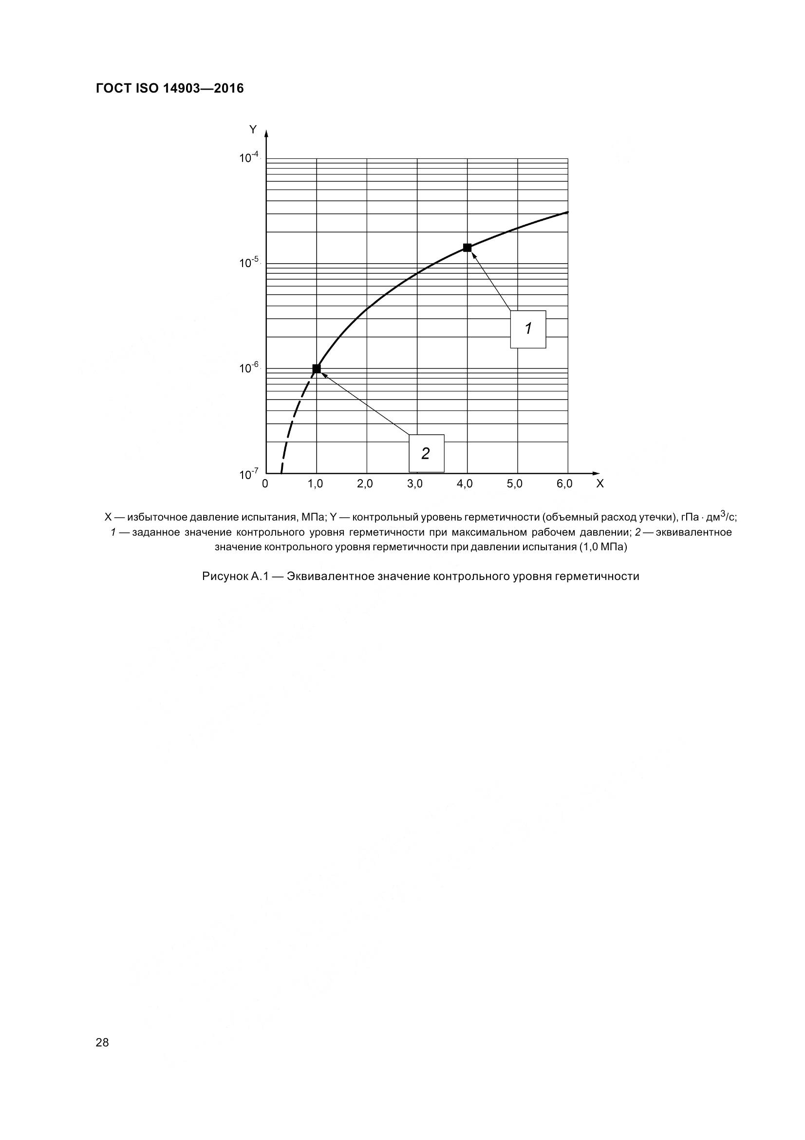 ГОСТ ISO 14903-2016, страница 34