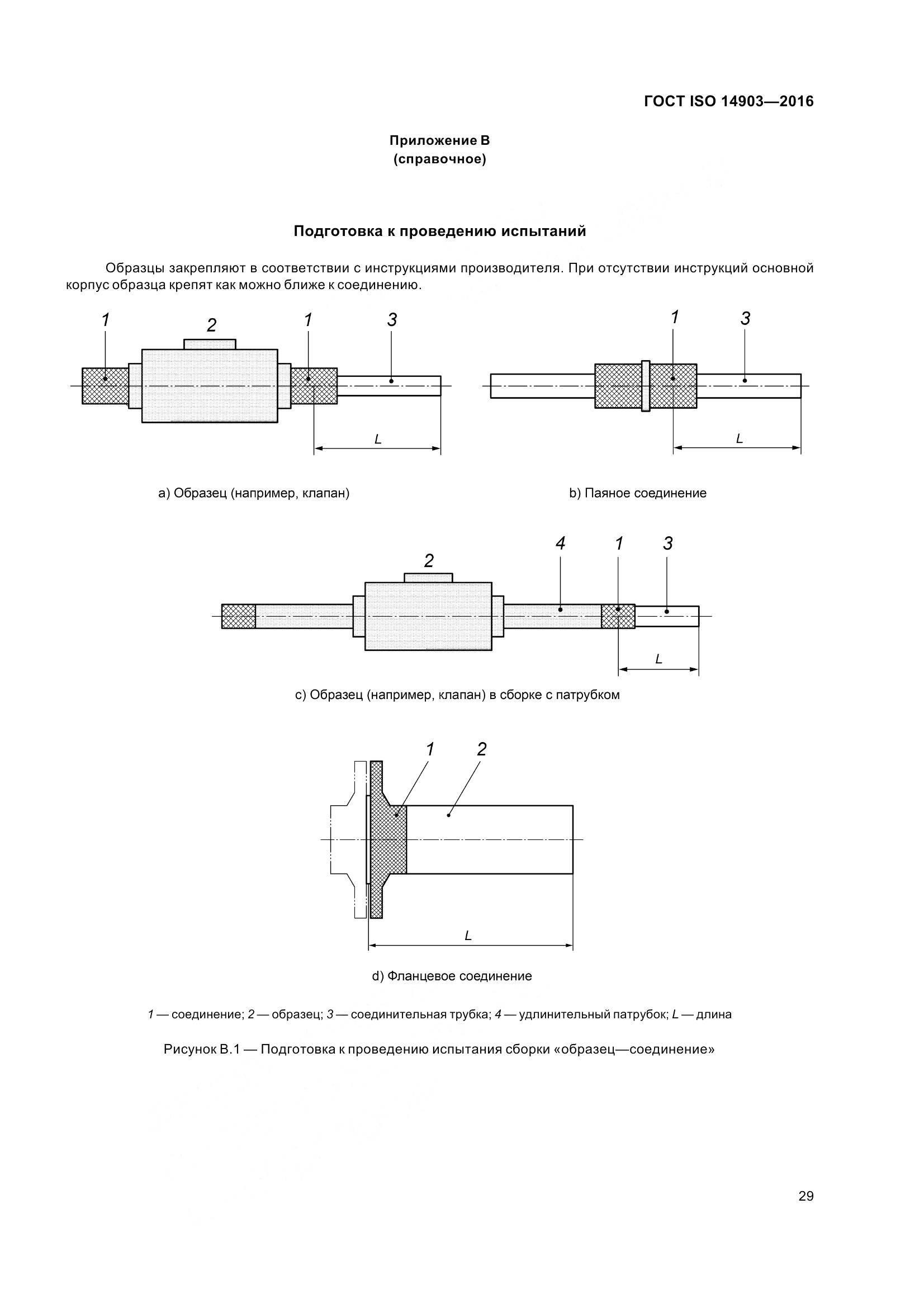 ГОСТ ISO 14903-2016, страница 35