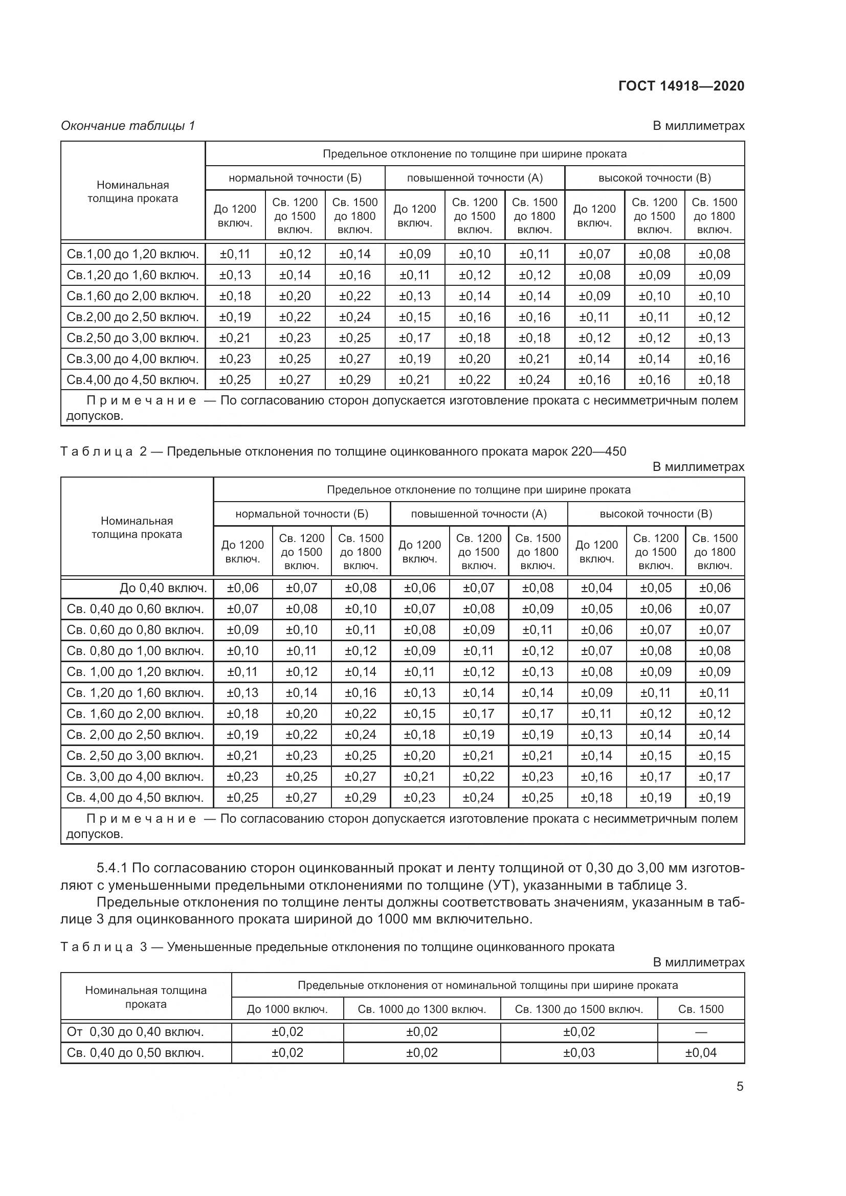 ГОСТ  14918-2020, страница 11
