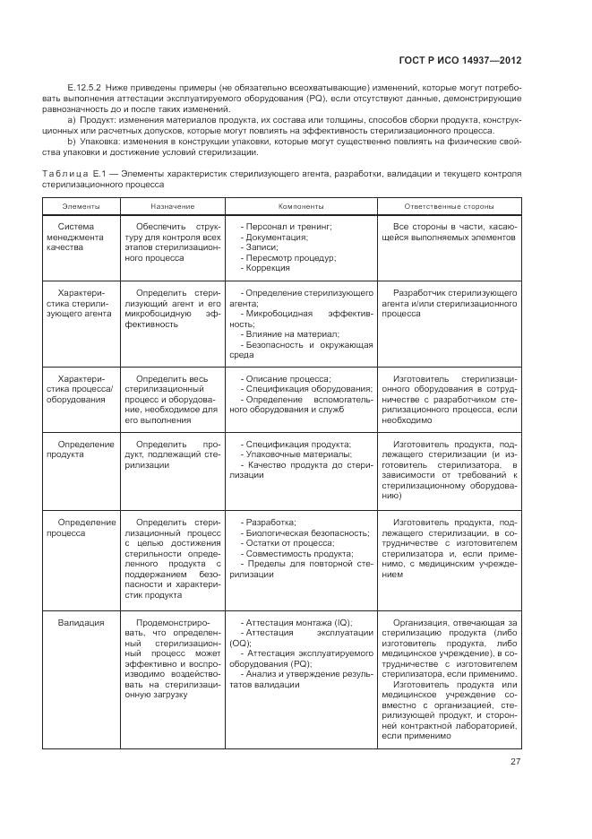 ГОСТ Р ИСО 14937-2012, страница 33