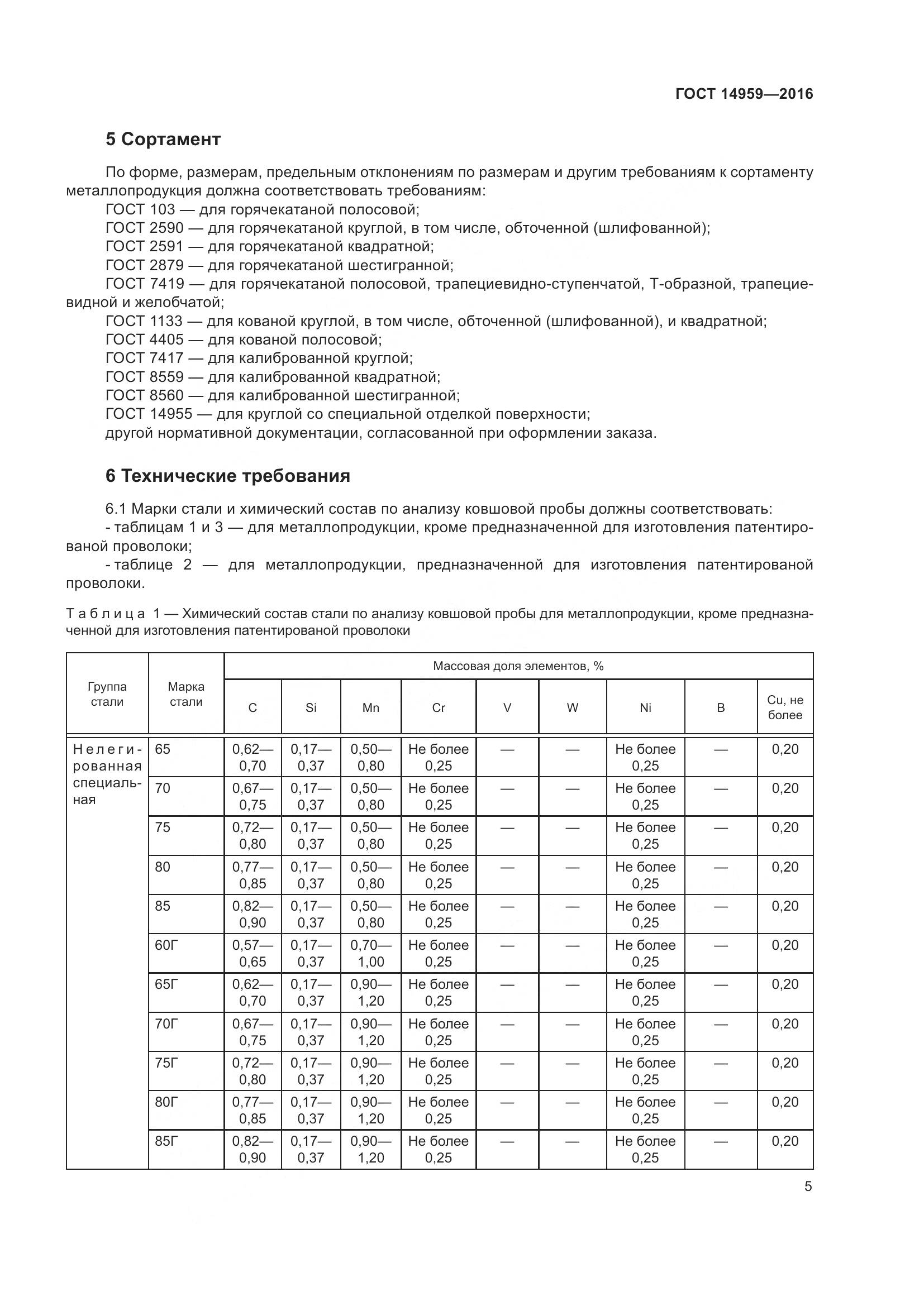 ГОСТ 14959-2016, страница 12