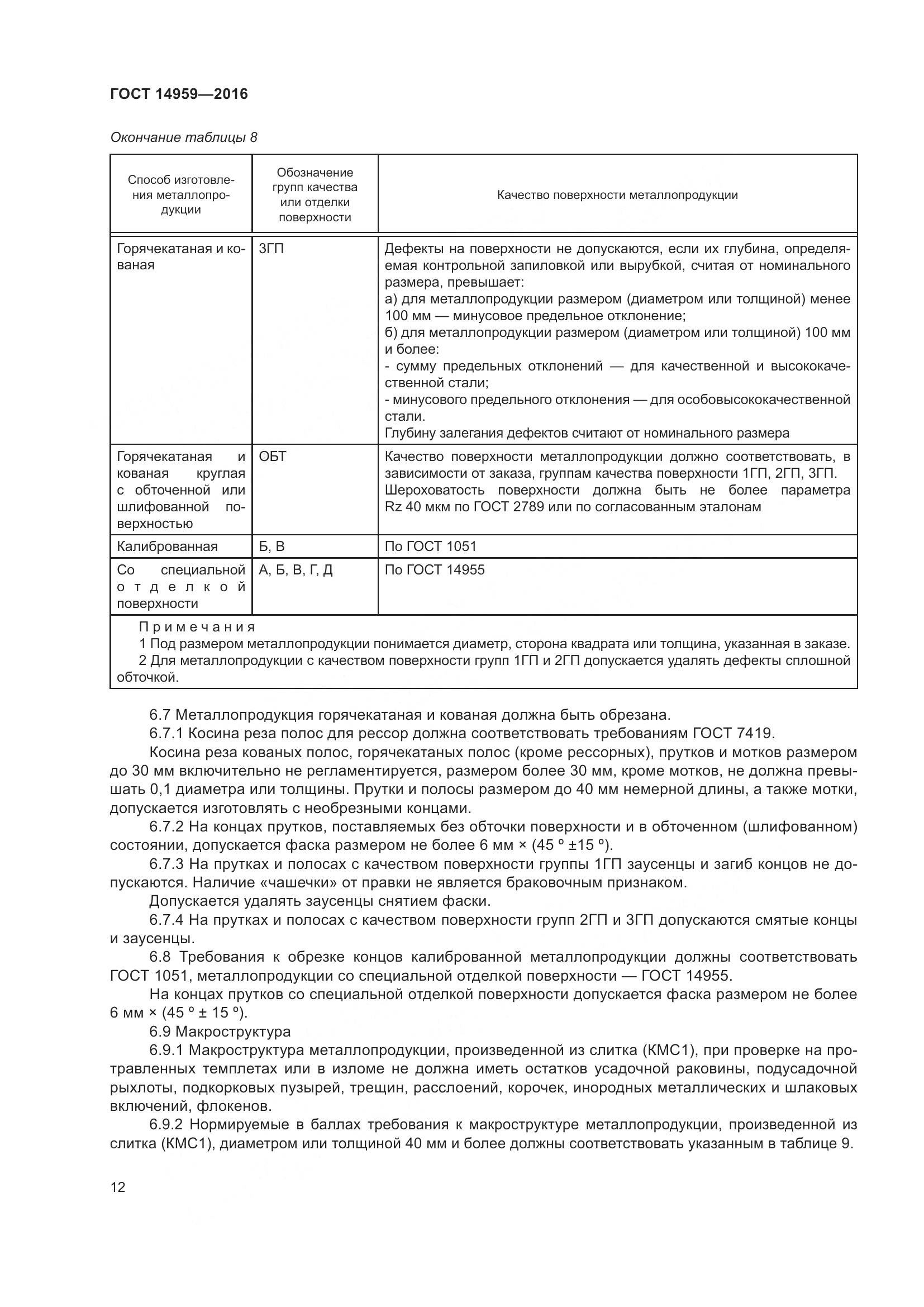 ГОСТ 14959-2016, страница 19