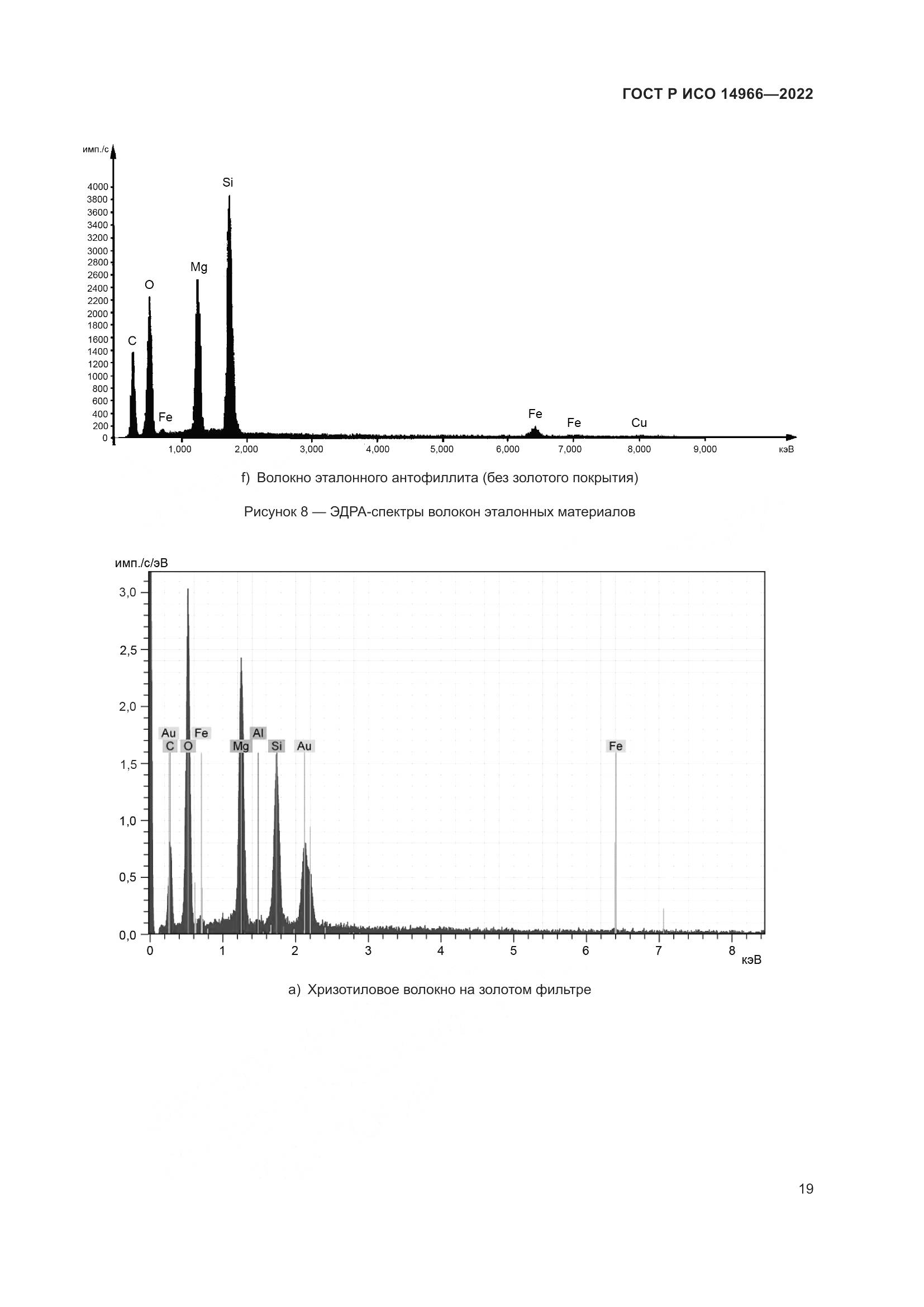 ГОСТ Р ИСО 14966-2022, страница 23