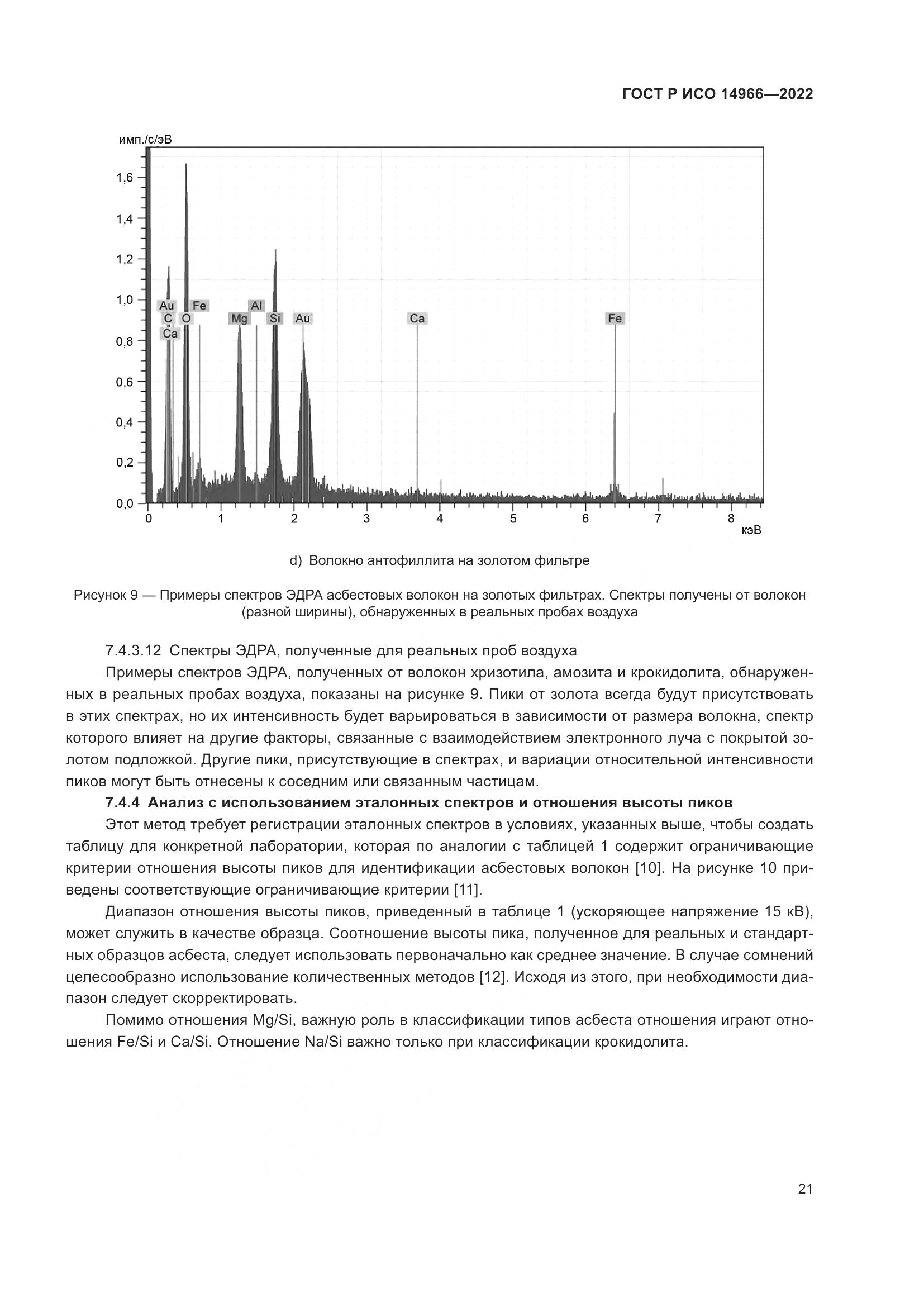 ГОСТ Р ИСО 14966-2022, страница 25