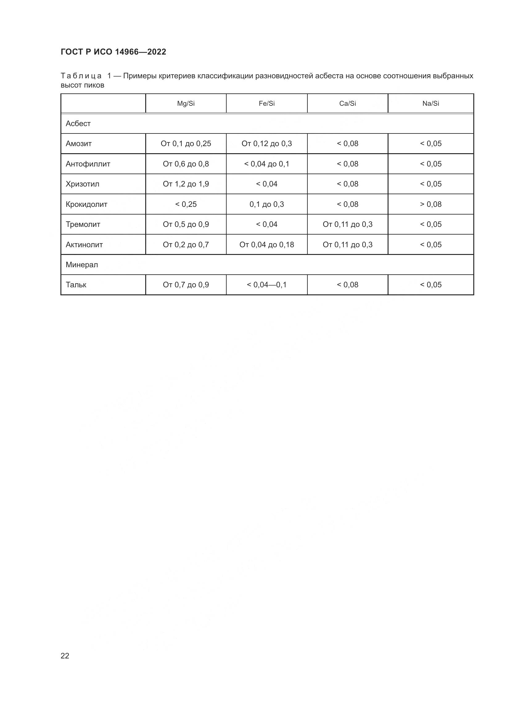 ГОСТ Р ИСО 14966-2022, страница 26