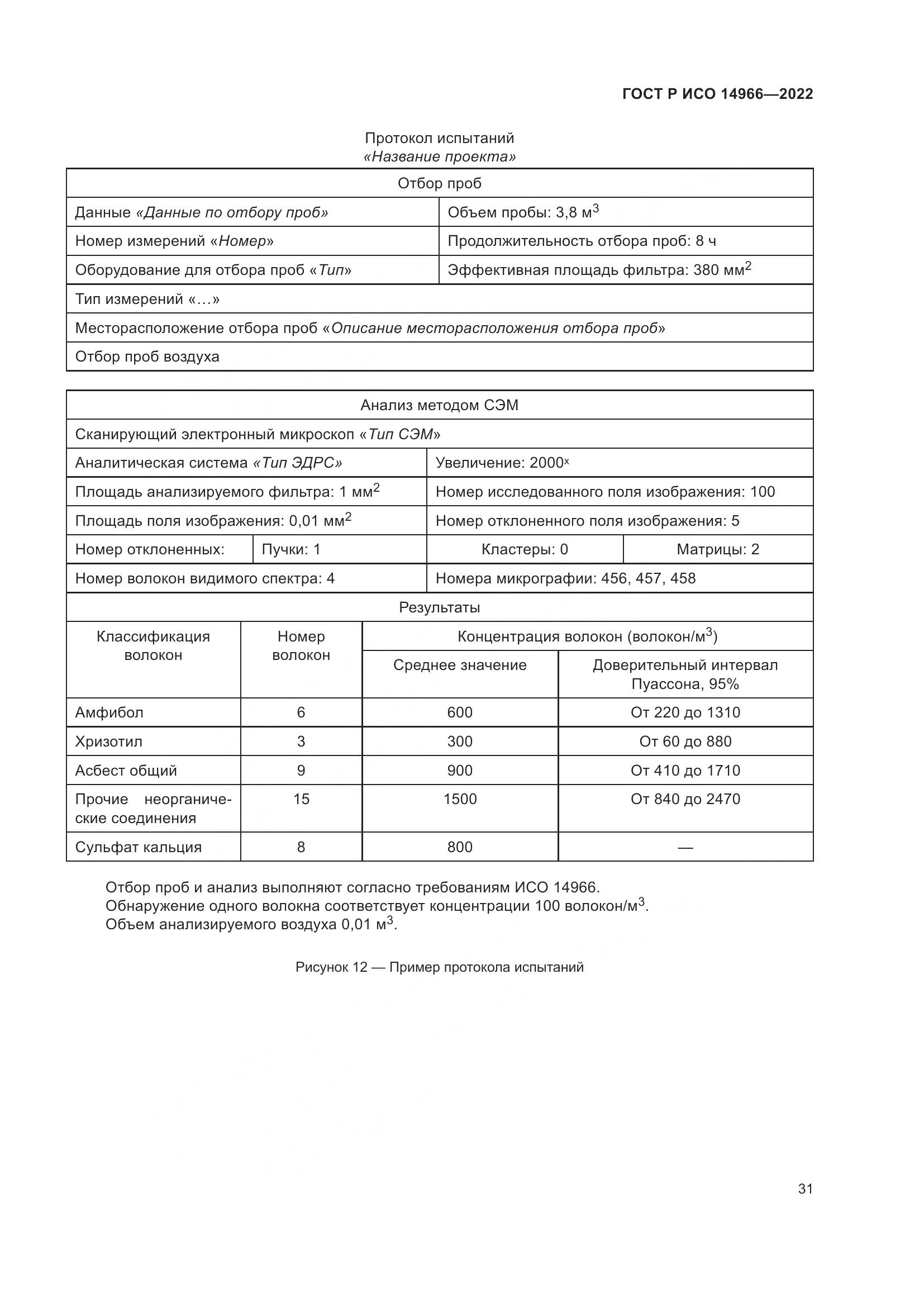ГОСТ Р ИСО 14966-2022, страница 35
