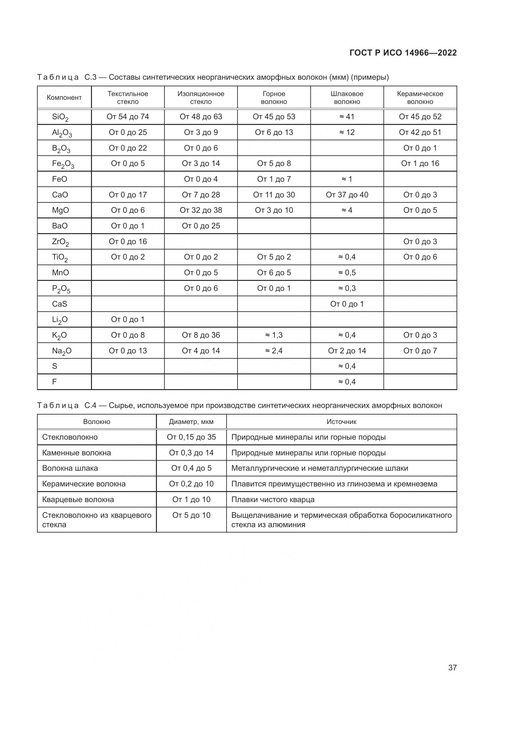 ГОСТ Р ИСО 14966-2022, страница 41