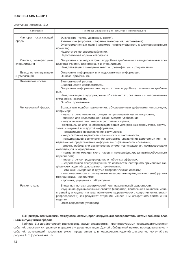ГОСТ ISO 14971-2011, страница 46