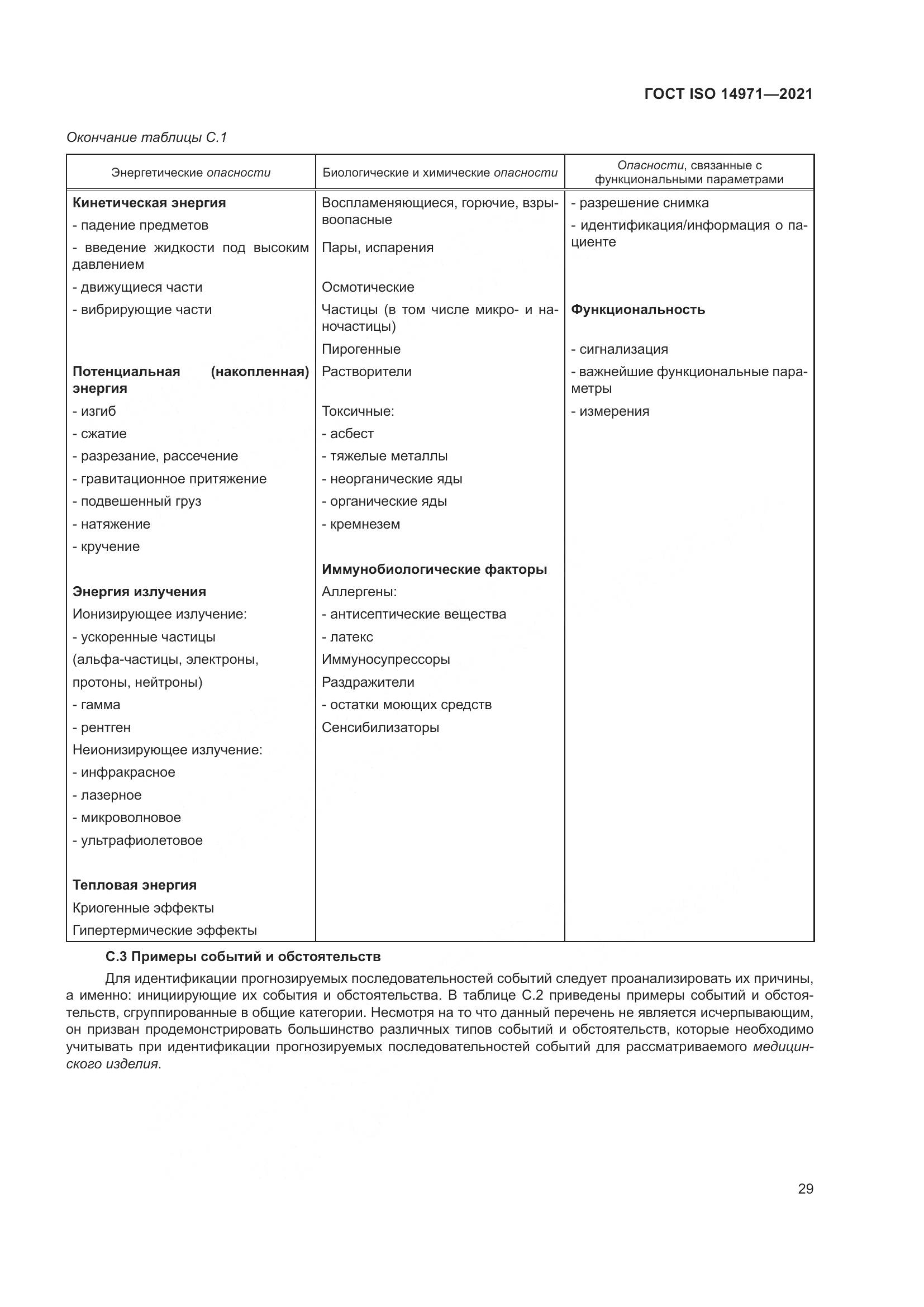 ГОСТ ISO 14971-2021, страница 36