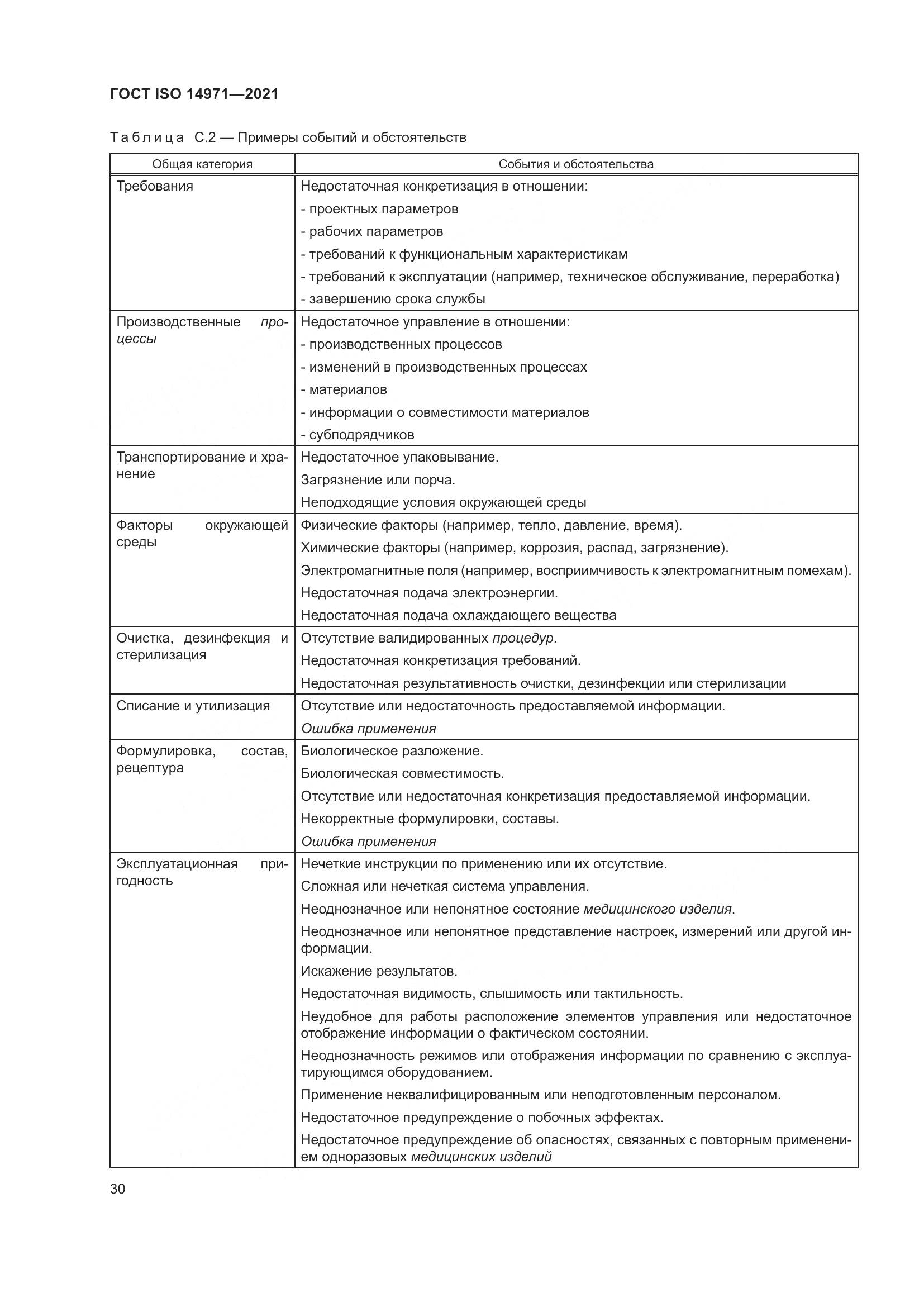 ГОСТ ISO 14971-2021, страница 37