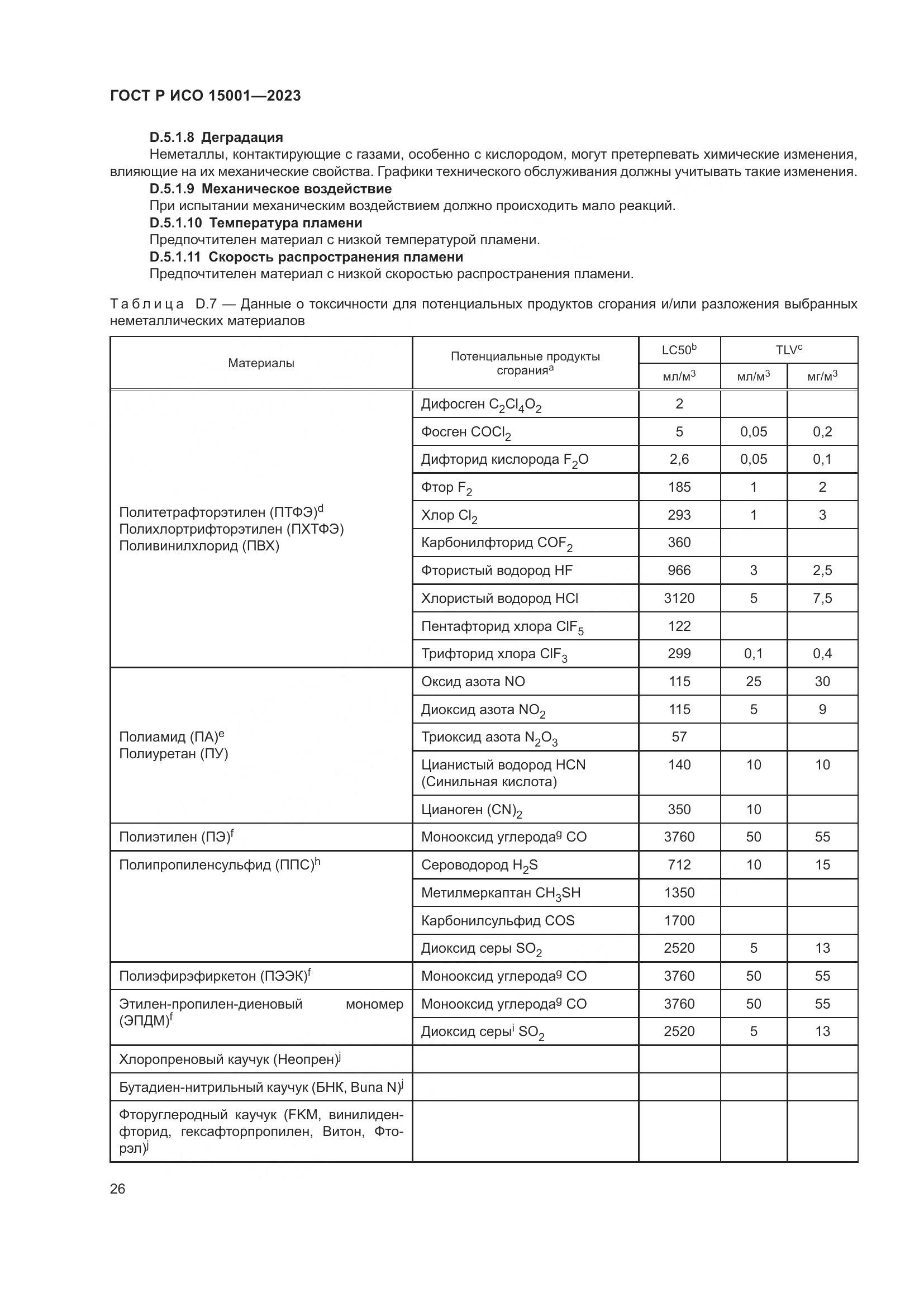 ГОСТ Р ИСО 15001-2023, страница 30
