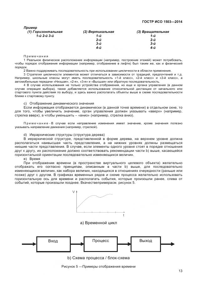 ГОСТ Р ИСО 1503-2014, страница 17