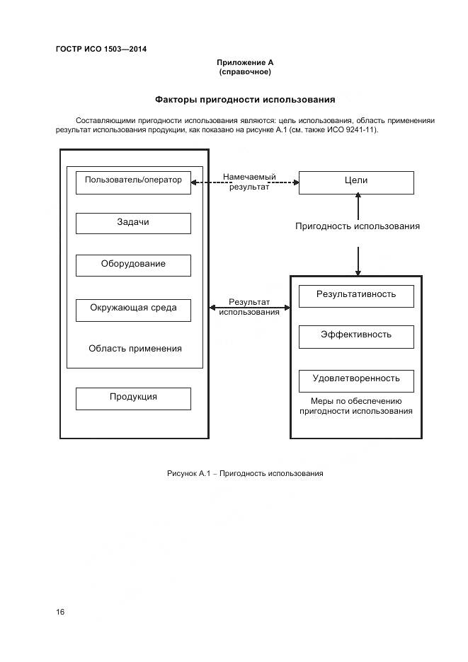 ГОСТ Р ИСО 1503-2014, страница 20
