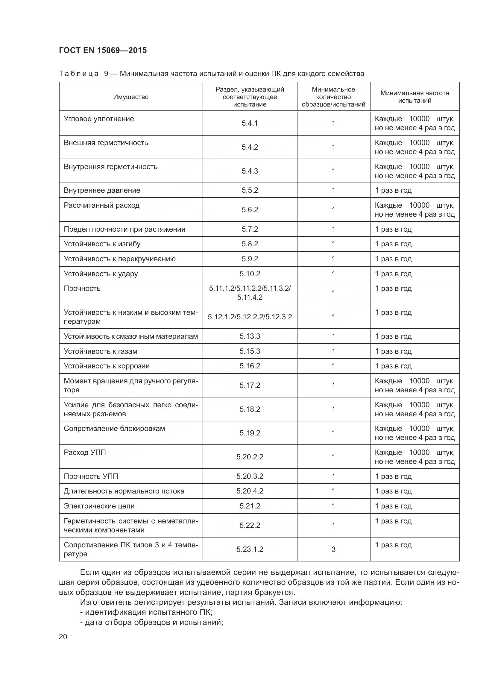 ГОСТ EN 15069-2015, страница 24