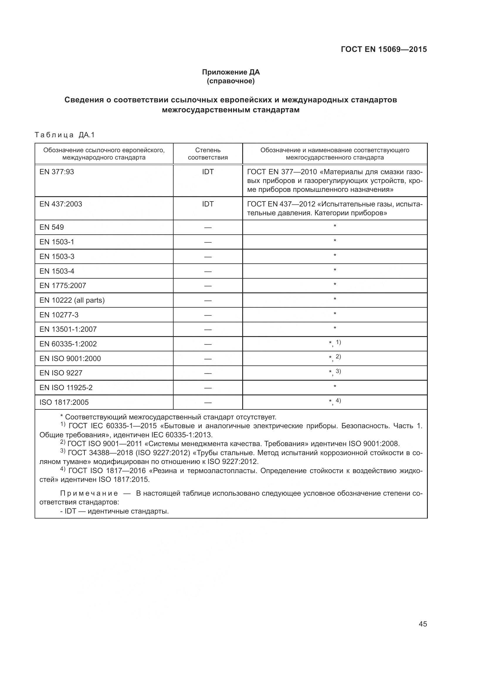 ГОСТ EN 15069-2015, страница 49