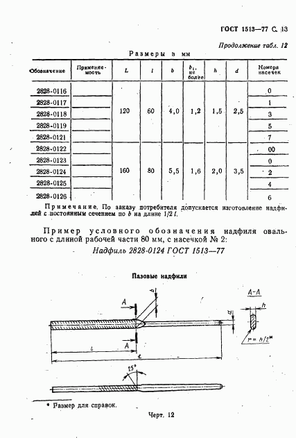 ГОСТ 1513-77, страница 14