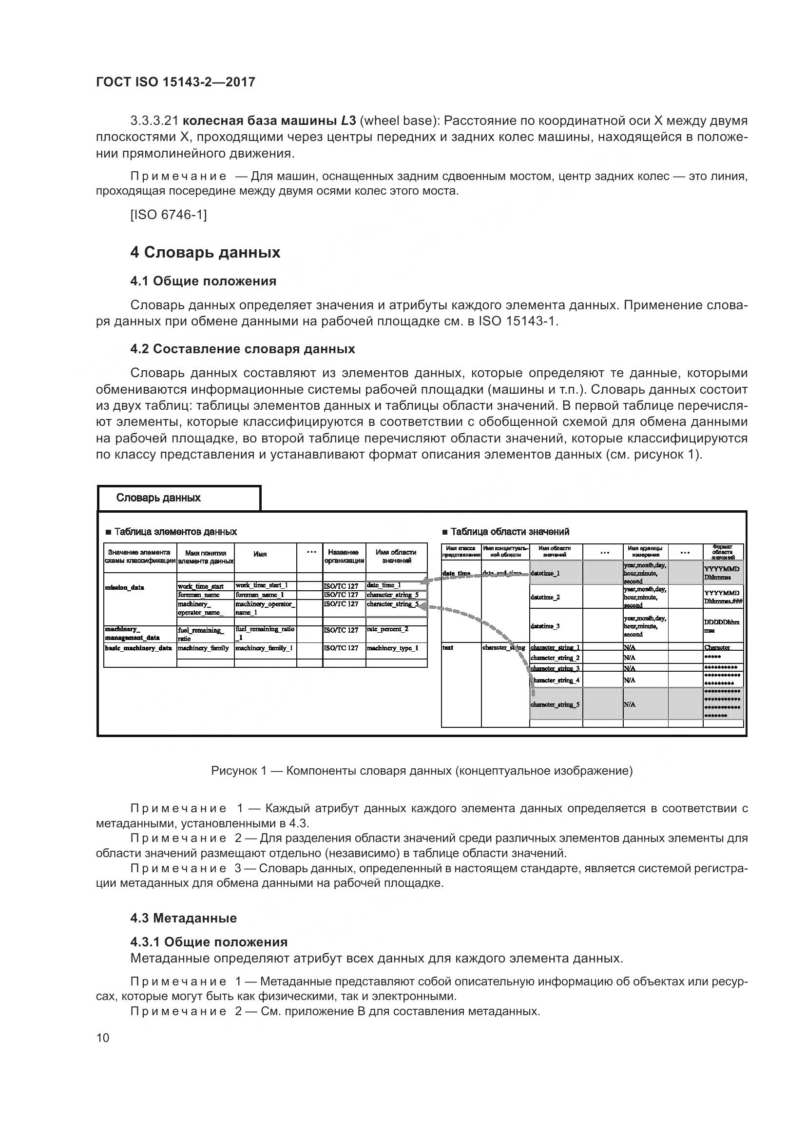 ГОСТ ISO 15143-2-2017, страница 17