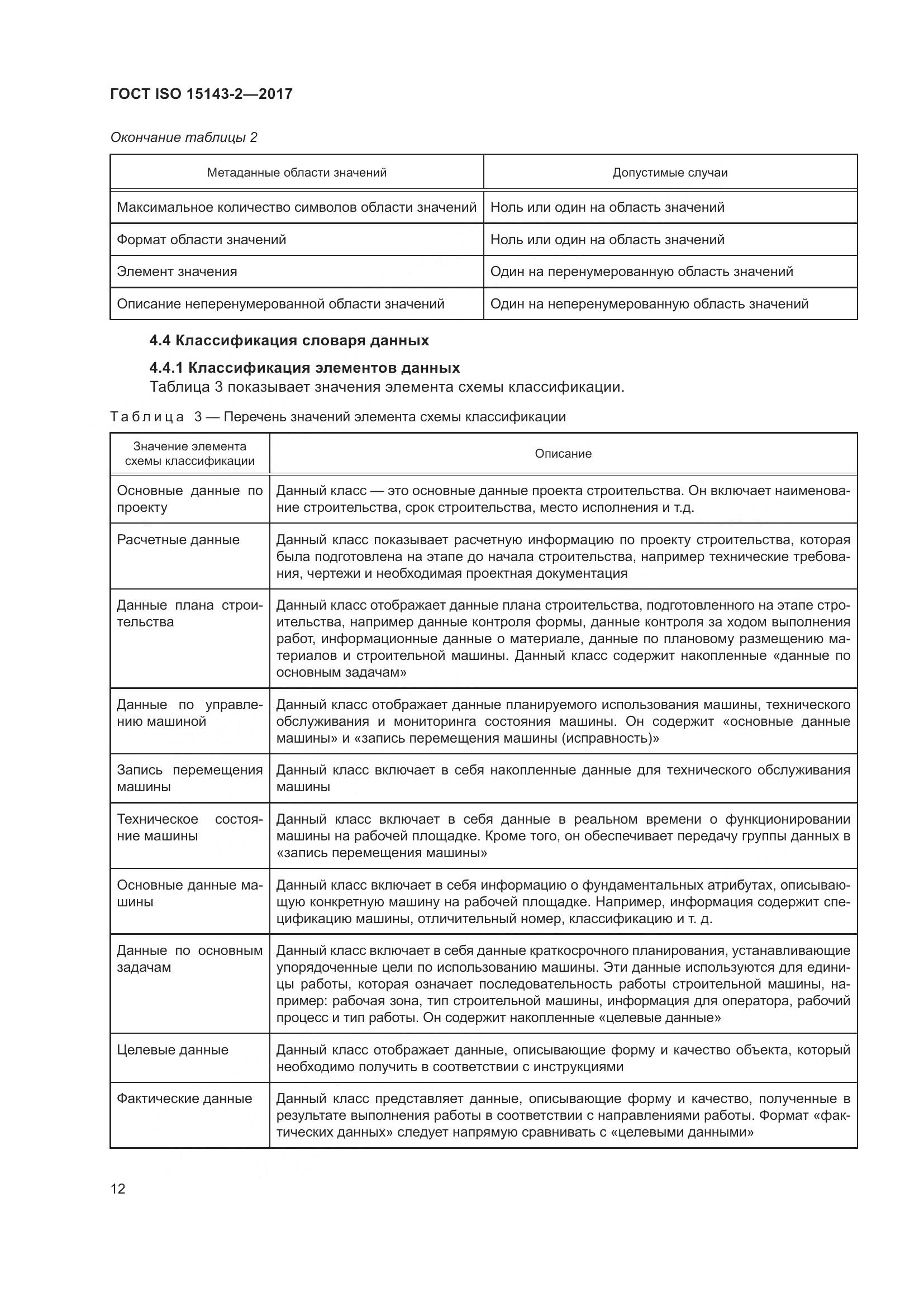 ГОСТ ISO 15143-2-2017, страница 19