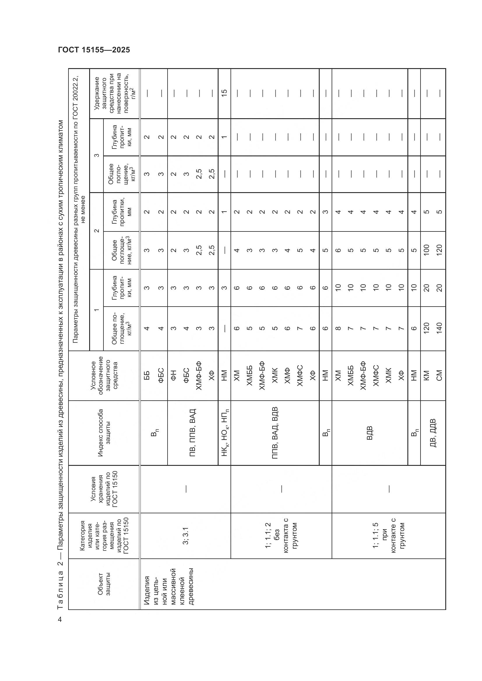 ГОСТ 15155-2025, страница 8