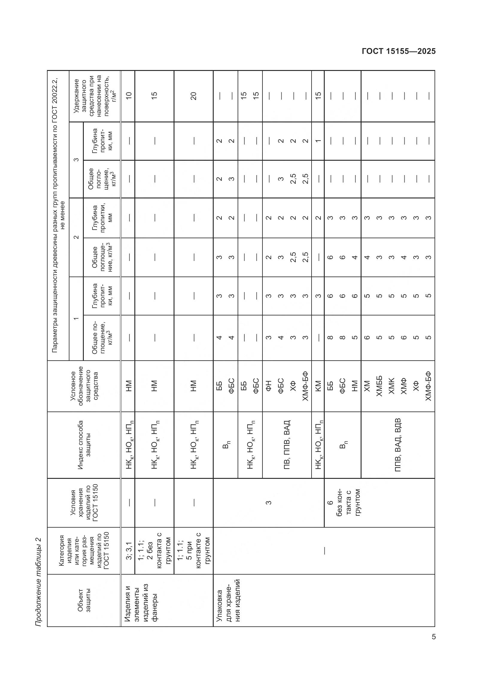 ГОСТ 15155-2025, страница 9