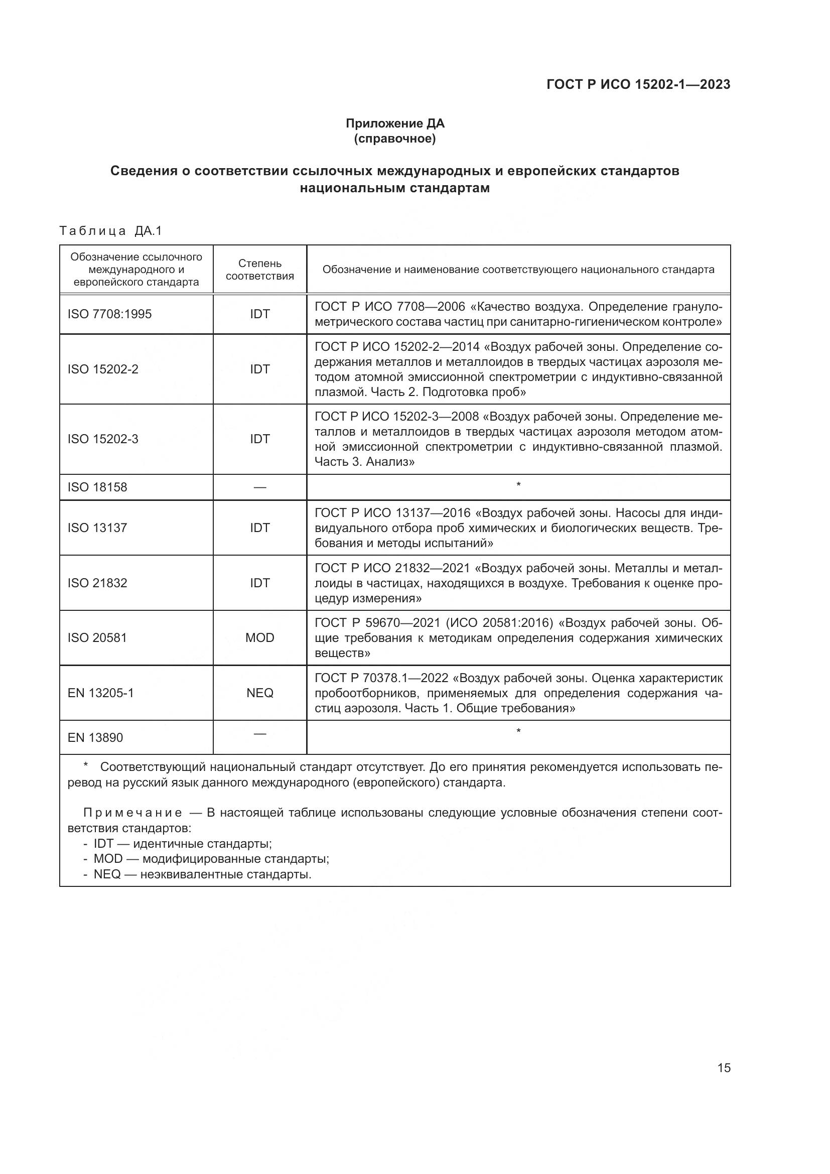 ГОСТ Р ИСО 15202-1-2023, страница 19