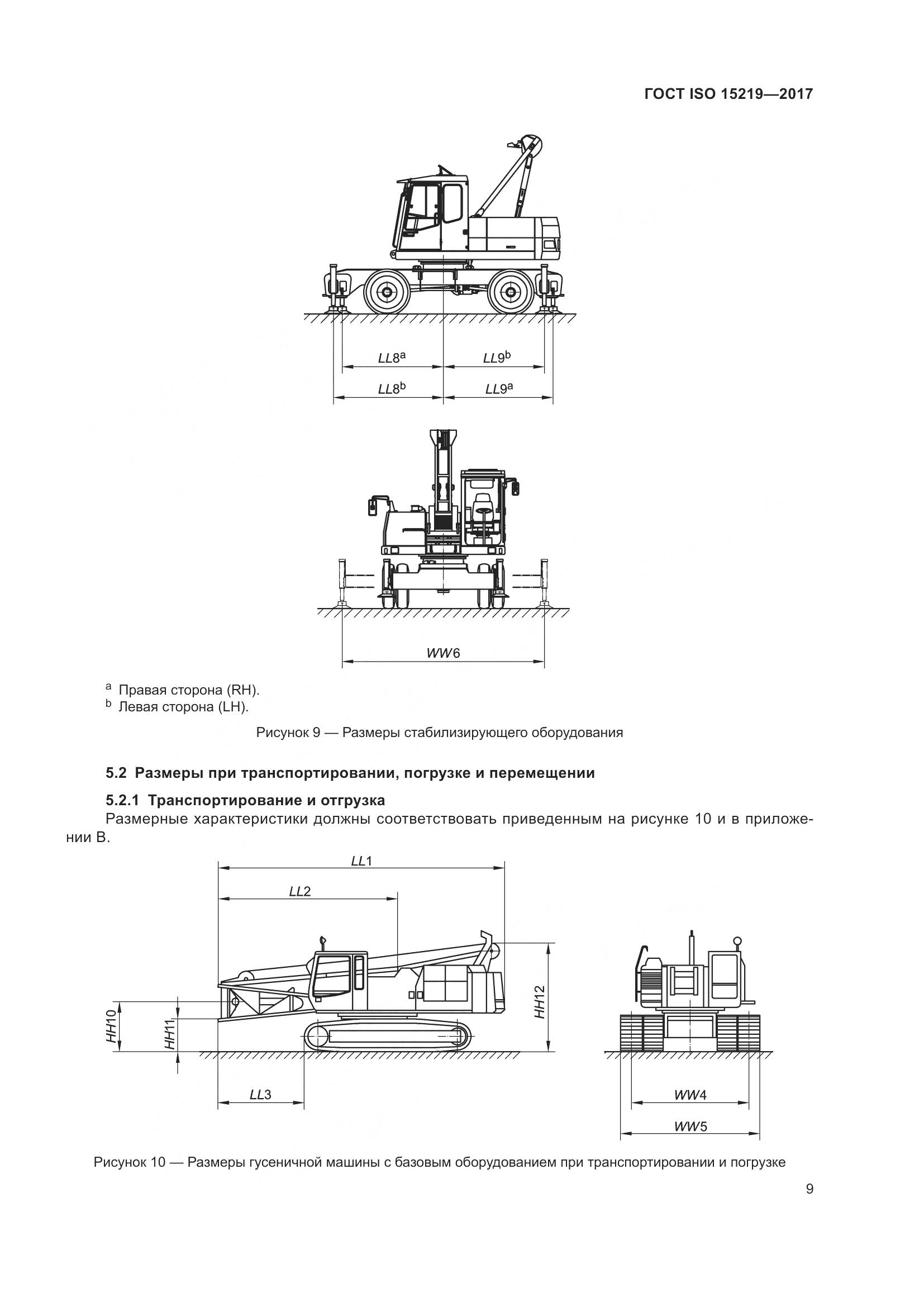 ГОСТ ISO 15219-2017, страница 15