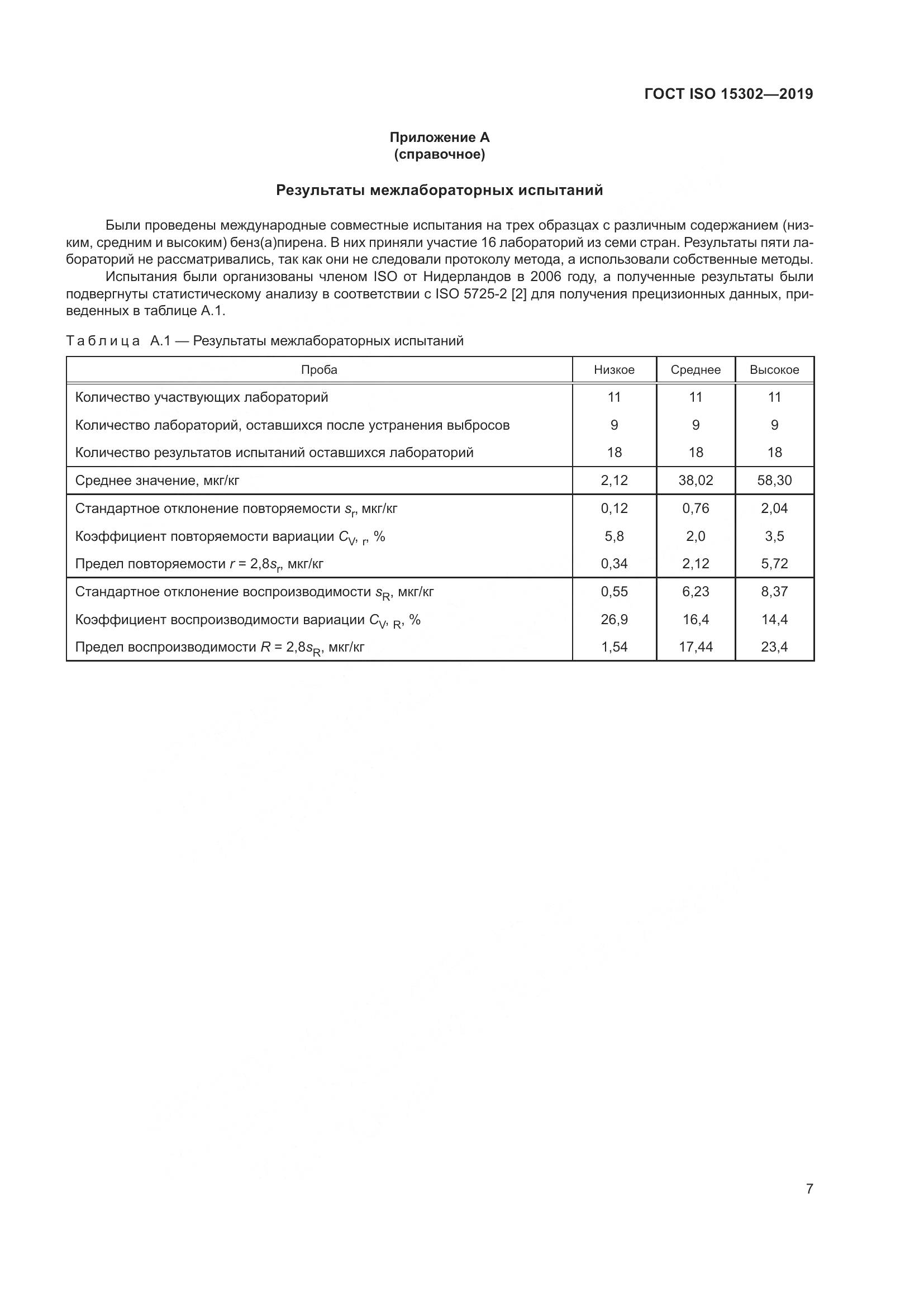 ГОСТ ISO 15302-2019, страница 13