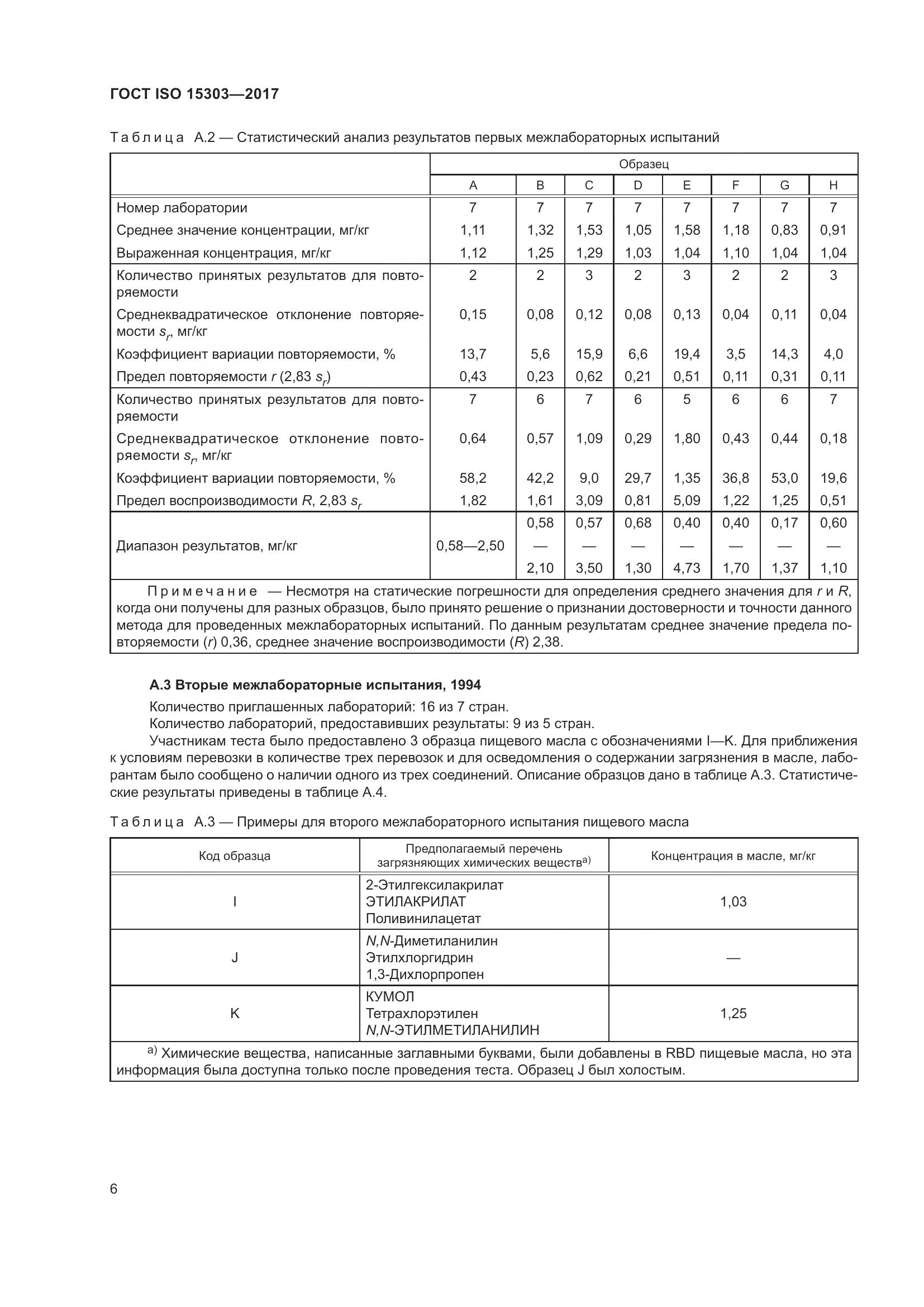 ГОСТ ISO 15303-2017, страница 11