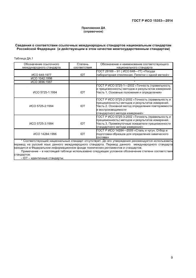 ГОСТ Р ИСО 15353-2014, страница 11