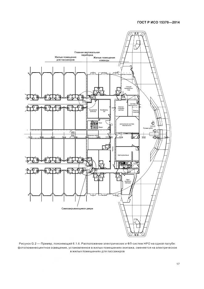 ГОСТ Р ИСО 15370-2014, страница 21