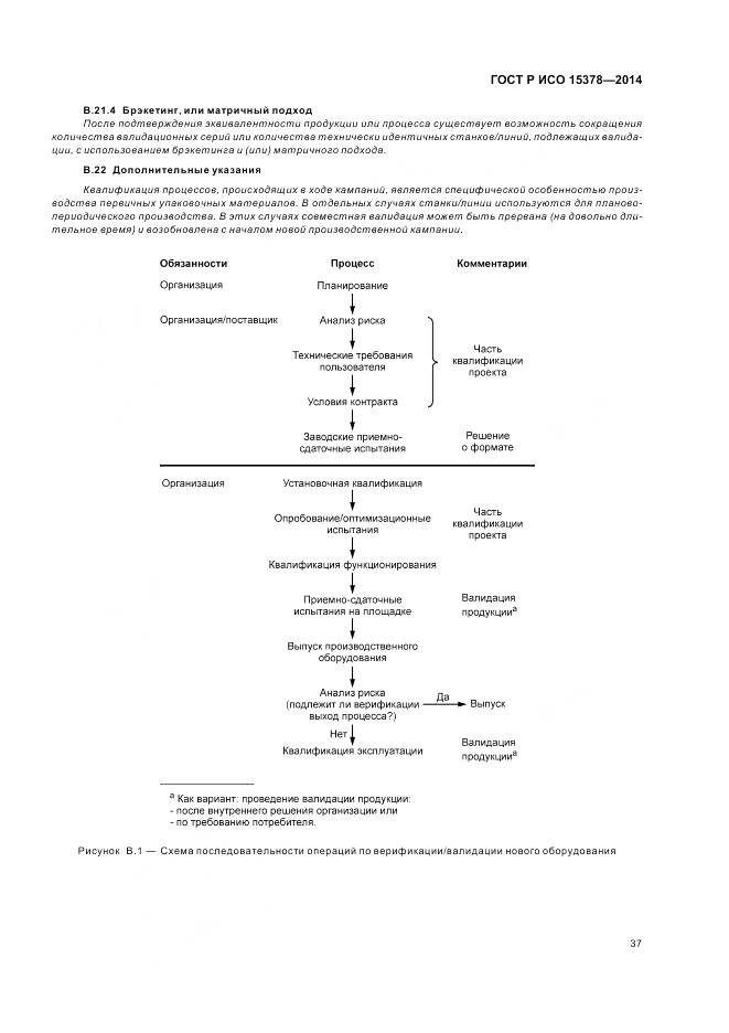 ГОСТ Р ИСО 15378-2014, страница 43